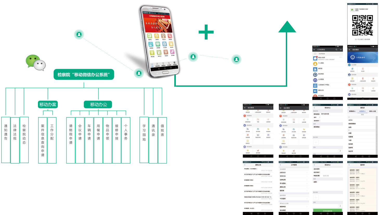 檢務(wù)通,移動辦公