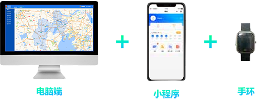 非羈押,取保候審,電子手環