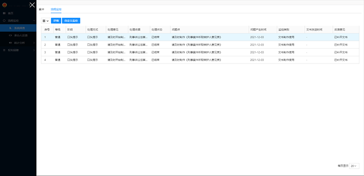 自定義規則,自定義監控,設定規則 undefined